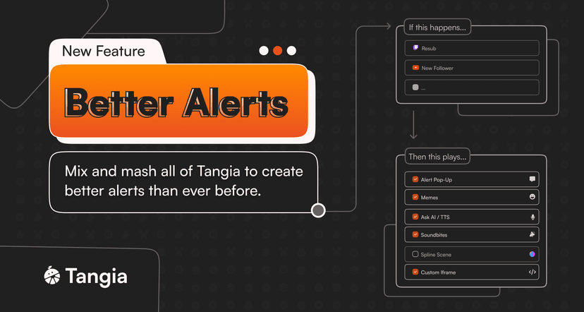 Better Alerts